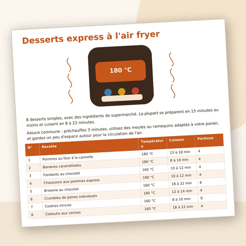 Couverture du fichier Desserts express au air fryer : 8 recettes, vendu séparément