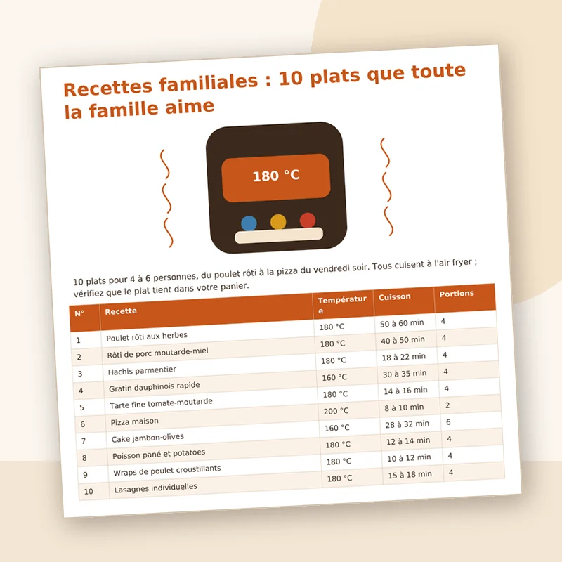 Couverture du fichier Recettes familiales : 10 plats que toute la famille aime, vendu séparément