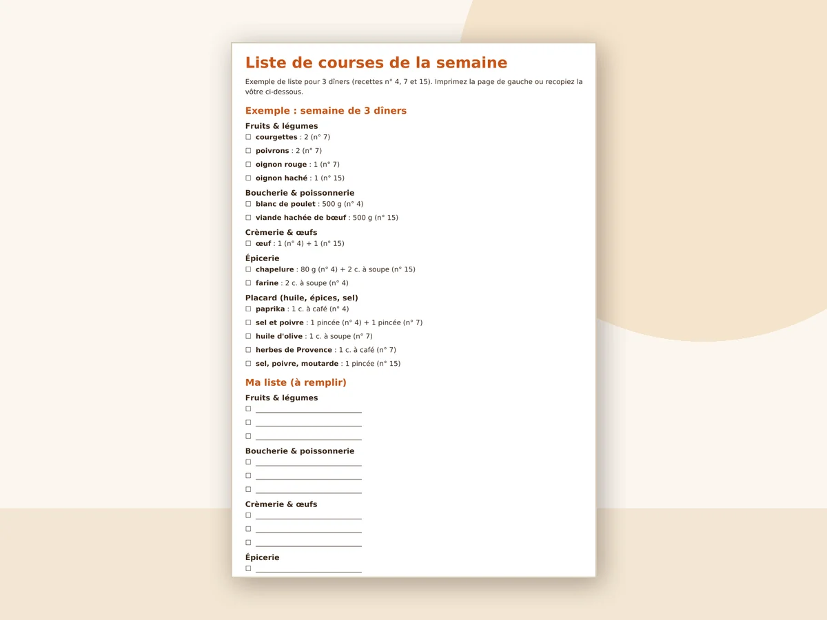 La liste de courses de la semaine du recueil, classée par rayon et prête à imprimer